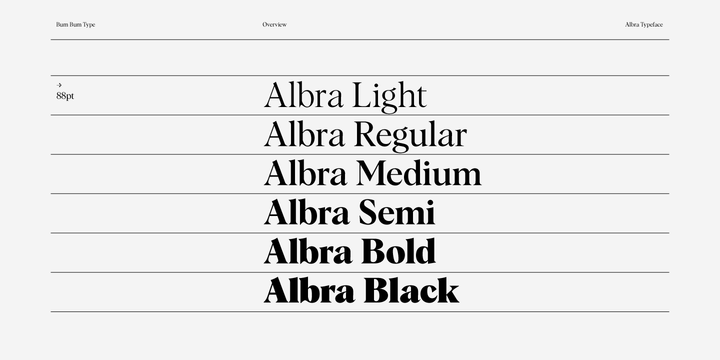 Albra